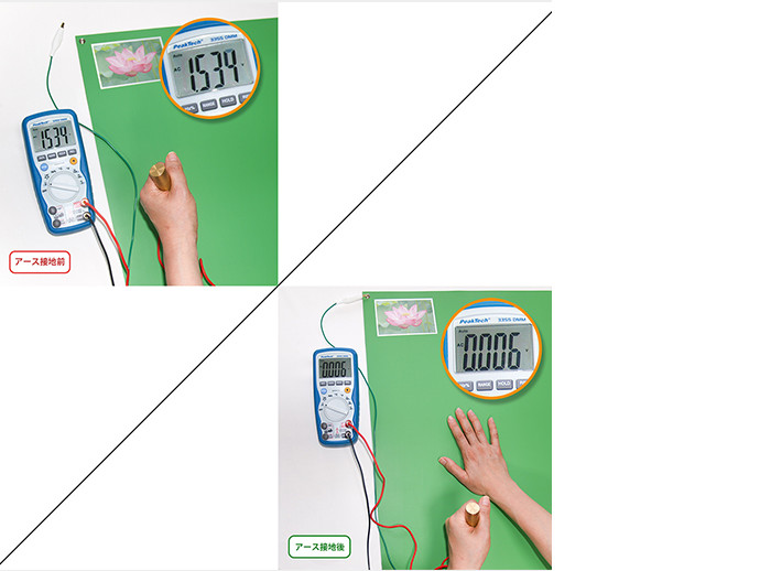 身体電位の測定　イメージ
